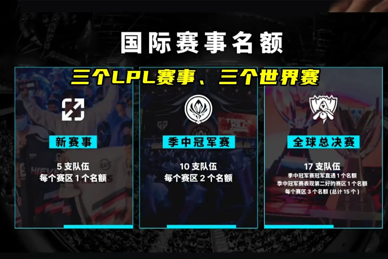 theshy为什么不打比赛了 theshy为什么不打比赛了