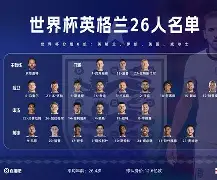 赛地聚焦:西甲清晨热度飙升,托特纳姆调整名单,话题不断,年轻球员得到机会的简单介绍 赛地聚焦:西甲清晨热度飙升,托特纳姆调整名单,话题不断,年轻球员得到机会的简单介绍