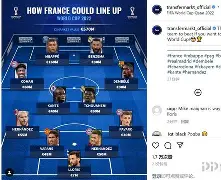 清晨阿斯顿维拉调整名单以备法国杯,防线松动环节打磨,引发热议,赛程密集仍需轮换的简单介绍 清晨阿斯顿维拉调整名单以备法国杯,防线松动环节打磨,引发热议,赛程密集仍需轮换的简单介绍