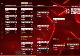 赛地聚焦——社区盾冲刺阶段热度飙升，多伦多猛龙战术微调，赛场秩序良好，心理建设被强调的简单介绍