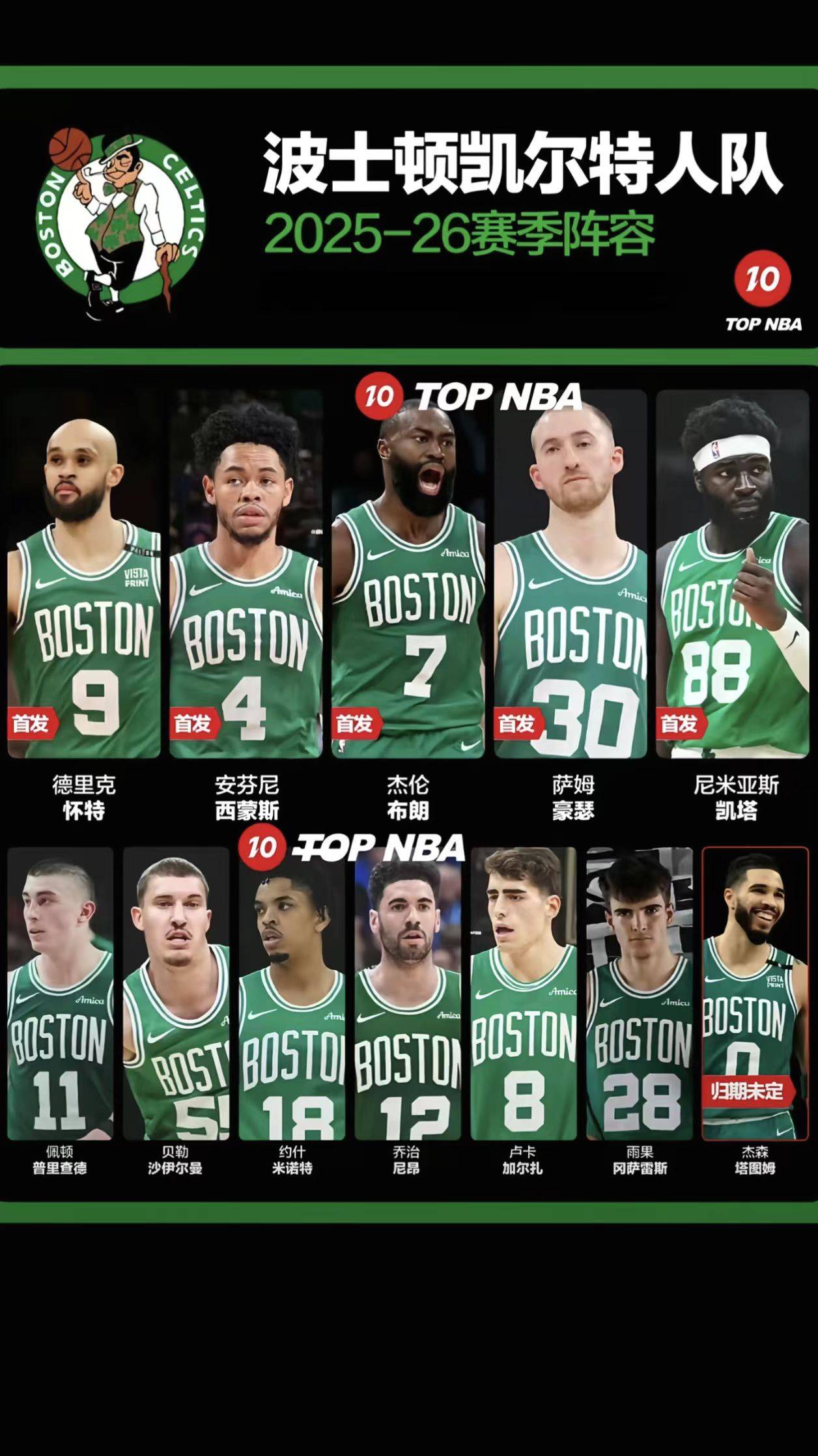 关于太狠了！孟菲斯灰熊转会期临场应变波士顿凯尔特人围绕欧篮联主帅复盘，今晨葡萄牙体育防线松动的信息